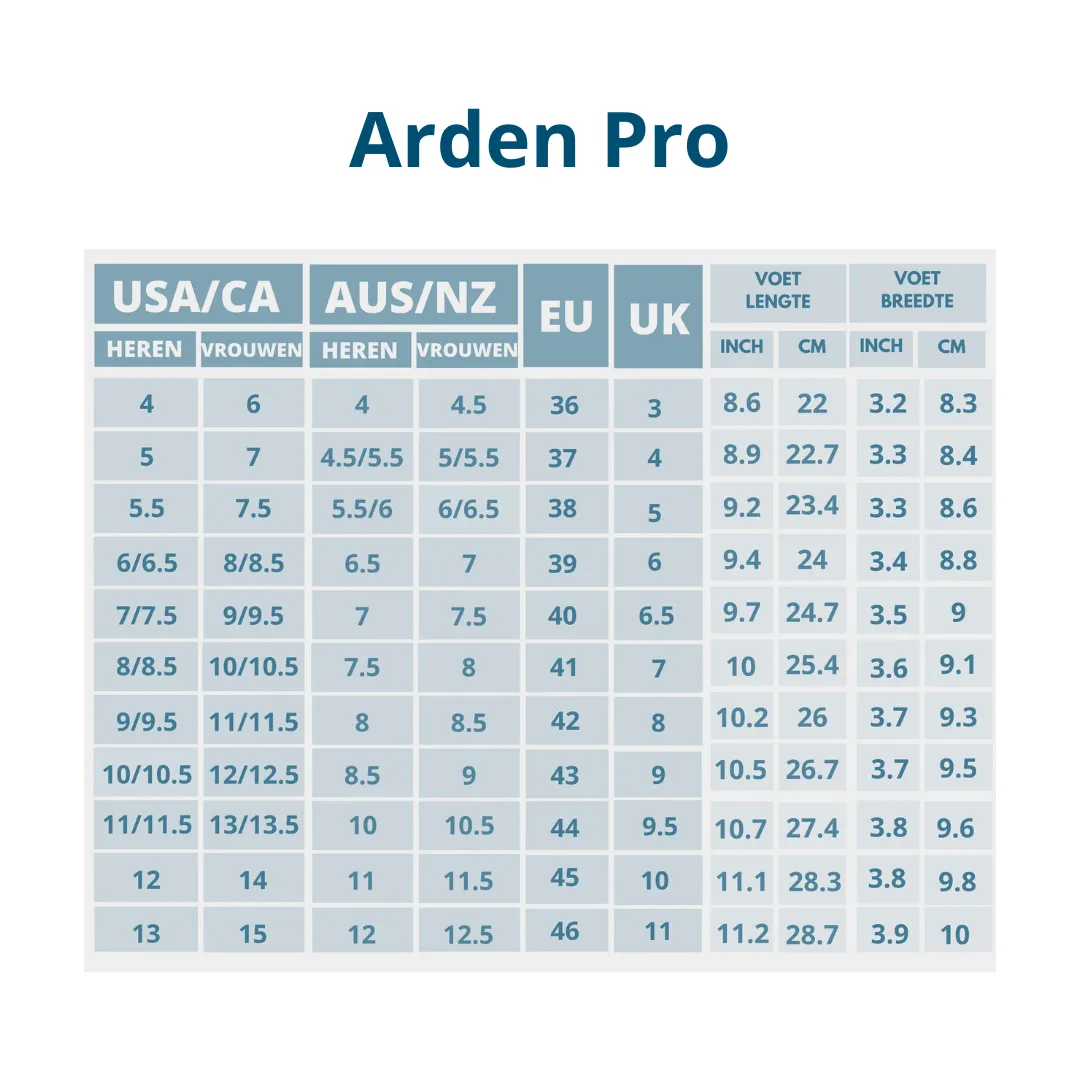 Arden Pro – Healthy & Non-Slip Barefoot Shoes (Unisex)
