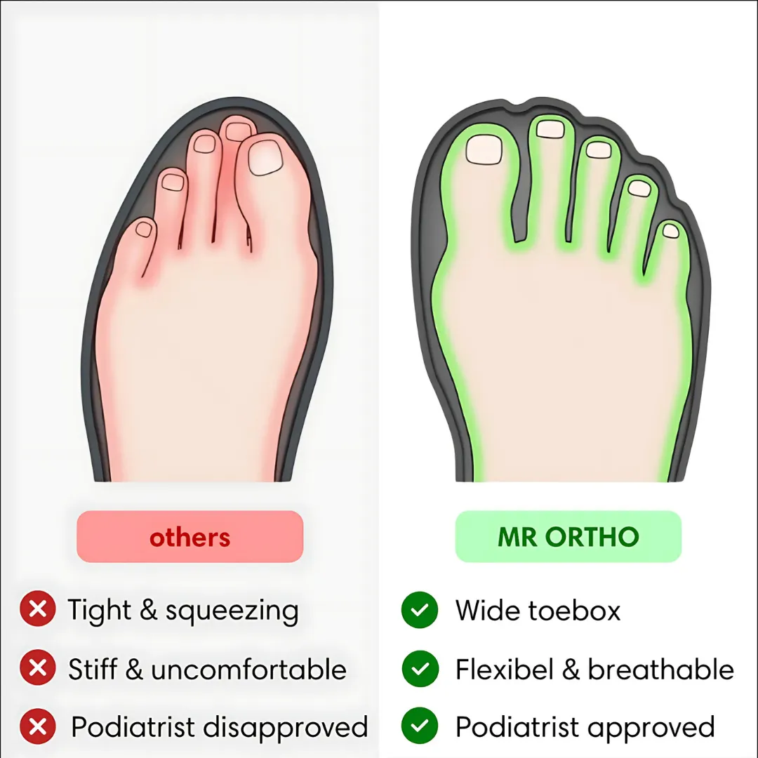 Arden Pro – Healthy & Non-Slip Barefoot Shoes (Unisex)