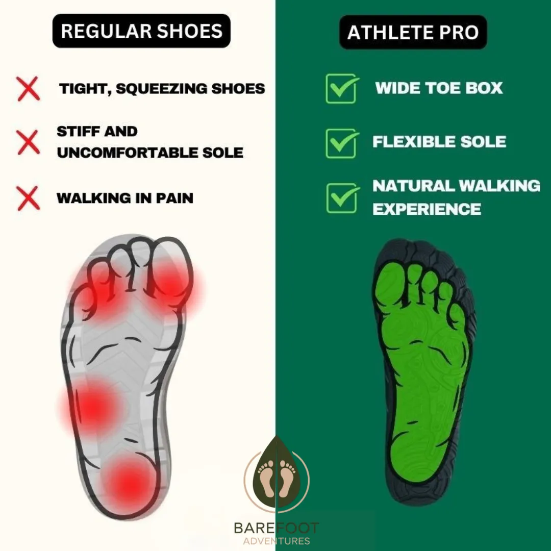 AzureFlex™ Healthy & Non-Slip (Unisex)