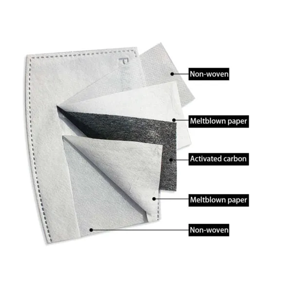 Football Team Face Mask Buccaneers 3 Packs Washable Reusable Total With 6 Filters Breathable Sports Women Men Face Cover