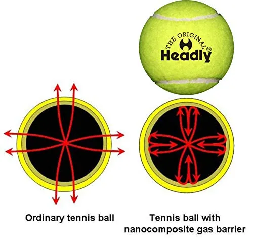 Headly Rubber Cricket Tennis Ball(Pack of 1,Light Yellow)