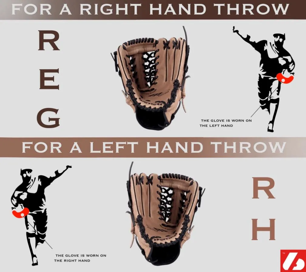 JL-115 – baseball gloves, outfiled, 11,5", WHITE