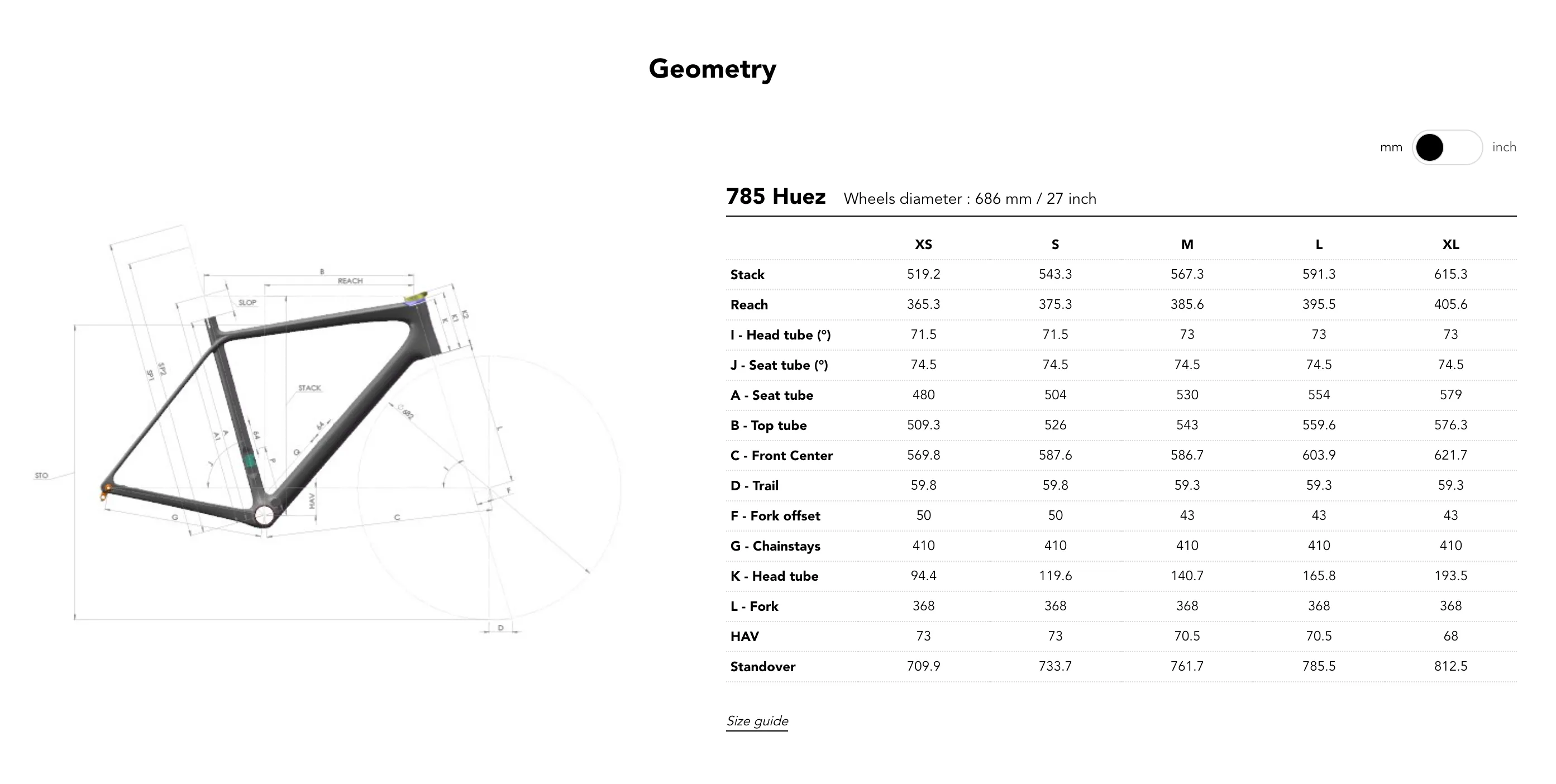 LOOK 785 Huez - Frameset
