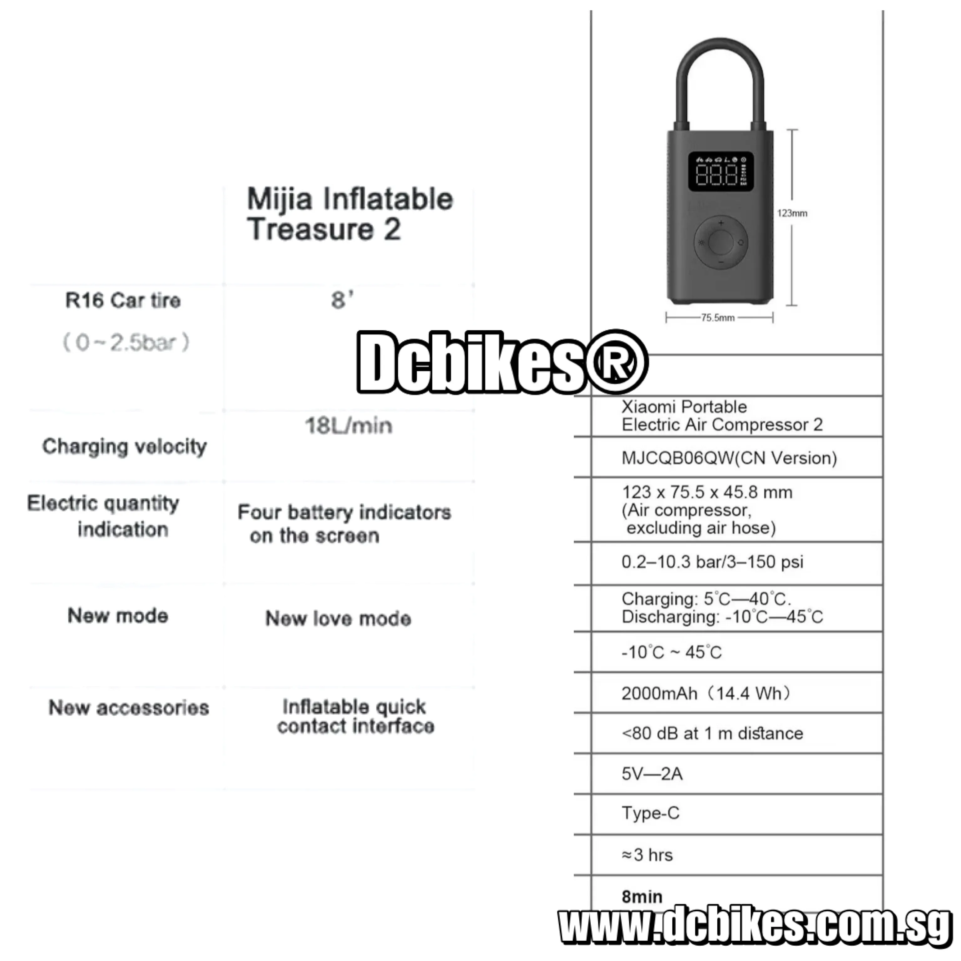 Mijia By Xiaomi All in 1 Type C Rechargeable Electric Presta | Schrader Air Pump 150psi
