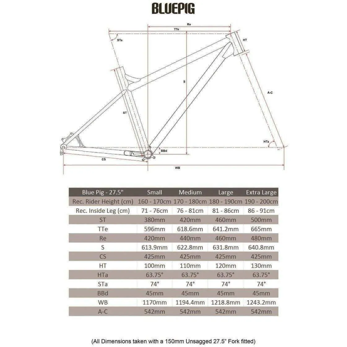 Ragley Blue Pig Mountain Bike Frame 2021 - Blue