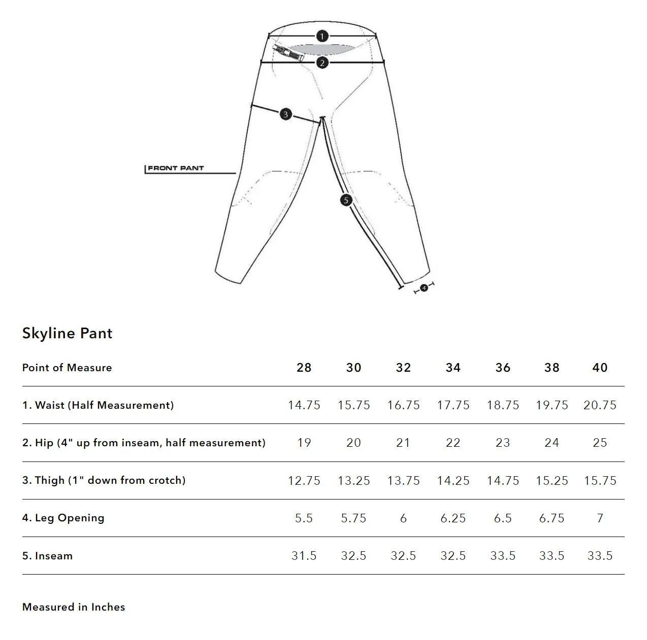 Troy Lee Designs Skyline Mono Pants